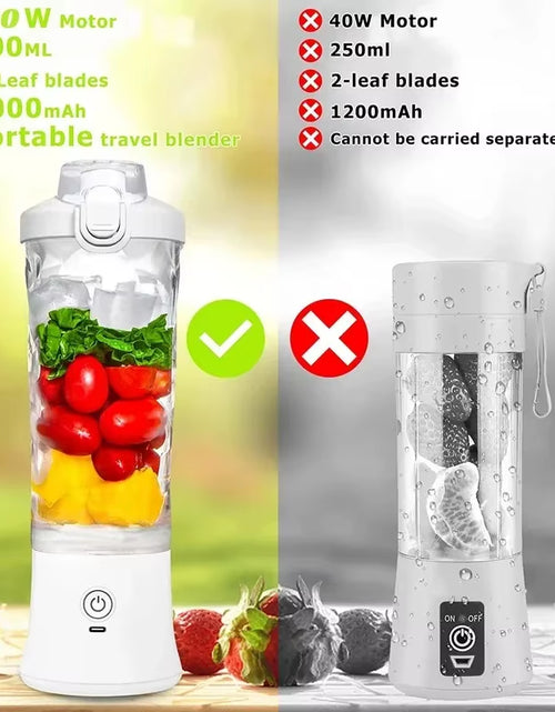 Load image into Gallery viewer, Big Power Portable Blender 600ML Electric Juicer Fruit Mixers 4000Mah USB Rejected Smoothie Mini Blender Personal Juicer Colorf
